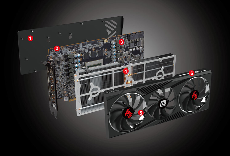 PowerColor RED DRAGON Radeon RX 6800 Video Card